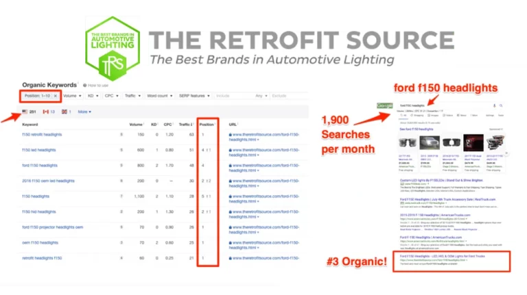 retrofit source