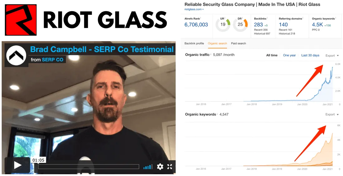 riotglass
